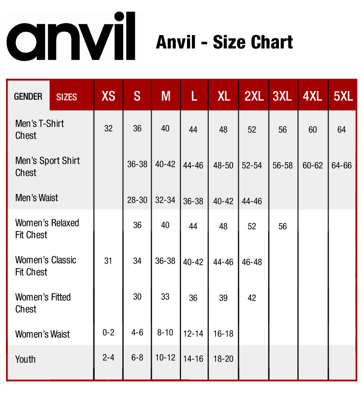 Anvil перевод. Size Chart.